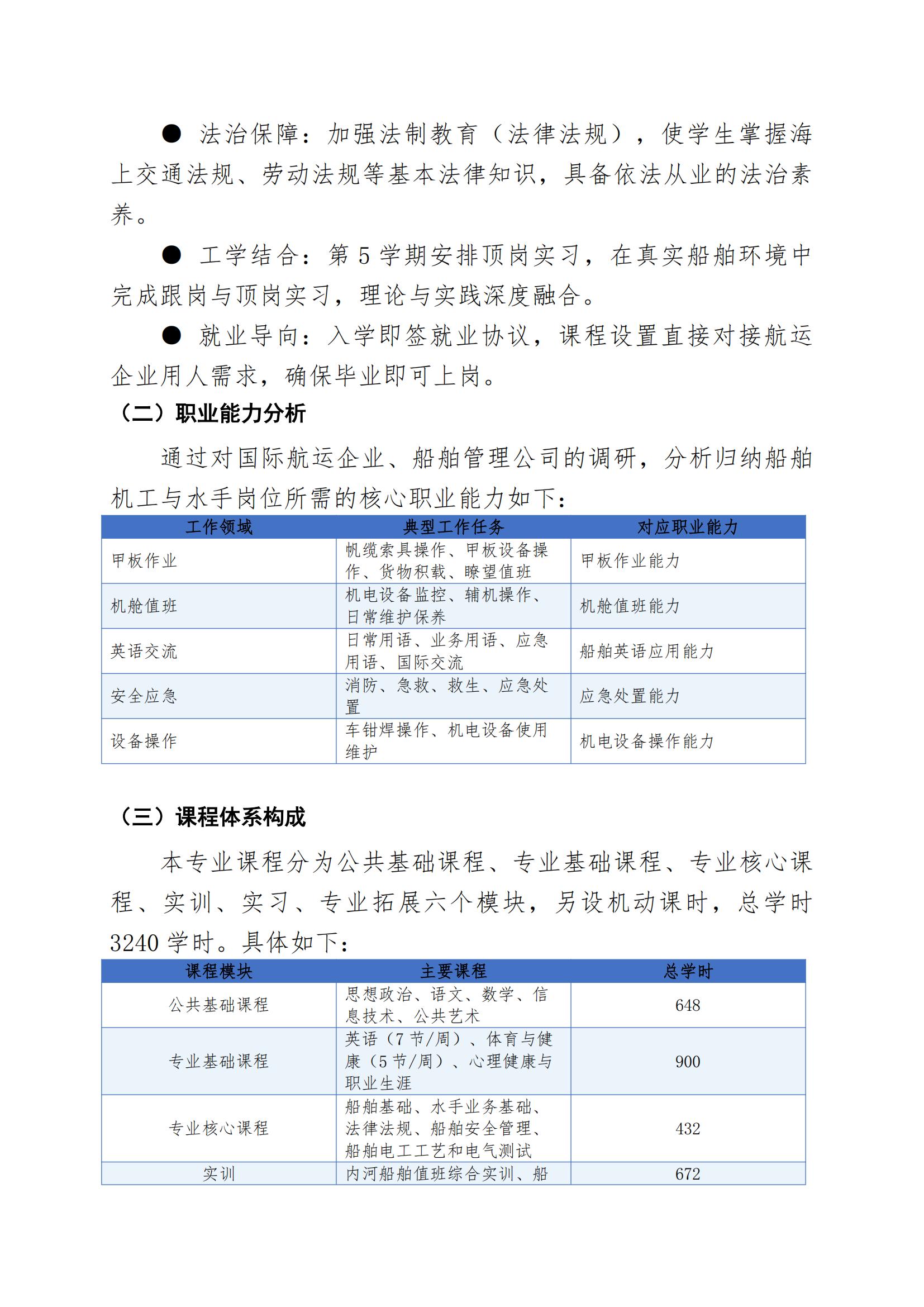 船舶机工与水手专业人才培养方案（2026年修订版）_06.jpg