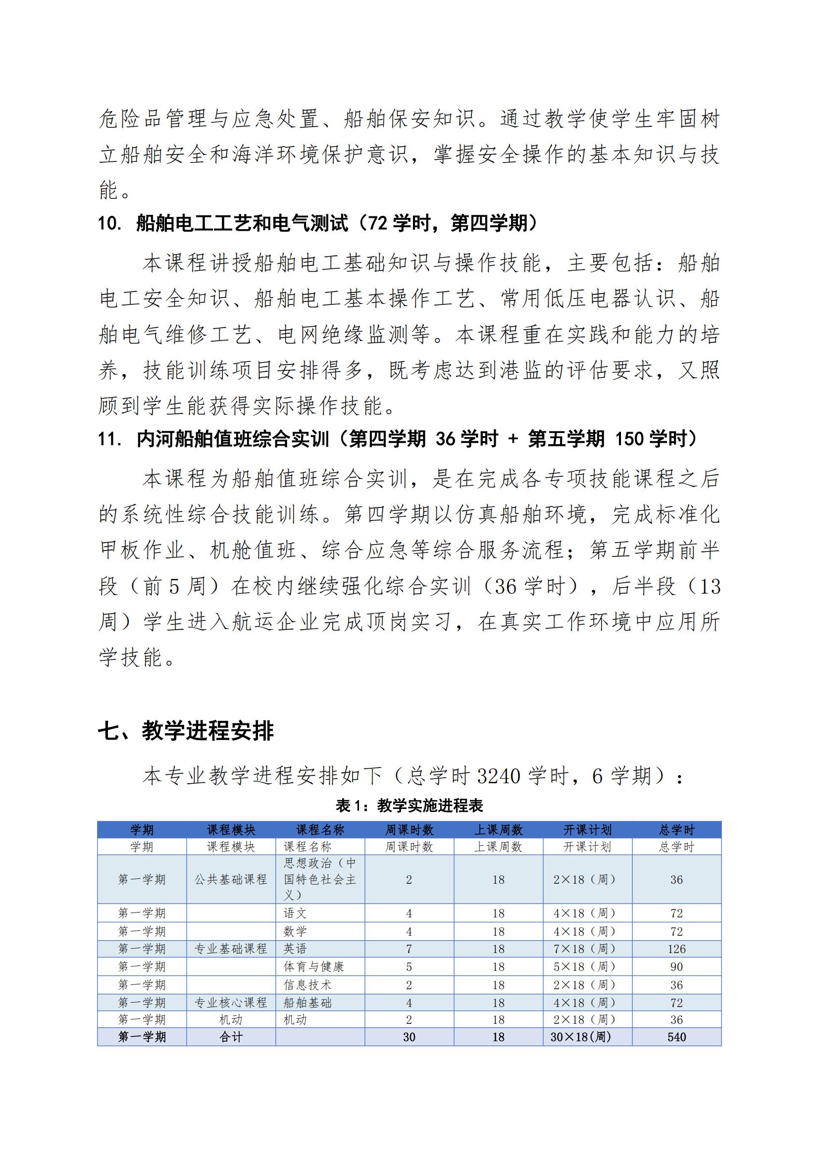 船舶机工与水手专业人才培养方案（2026年修订版）_09.jpg