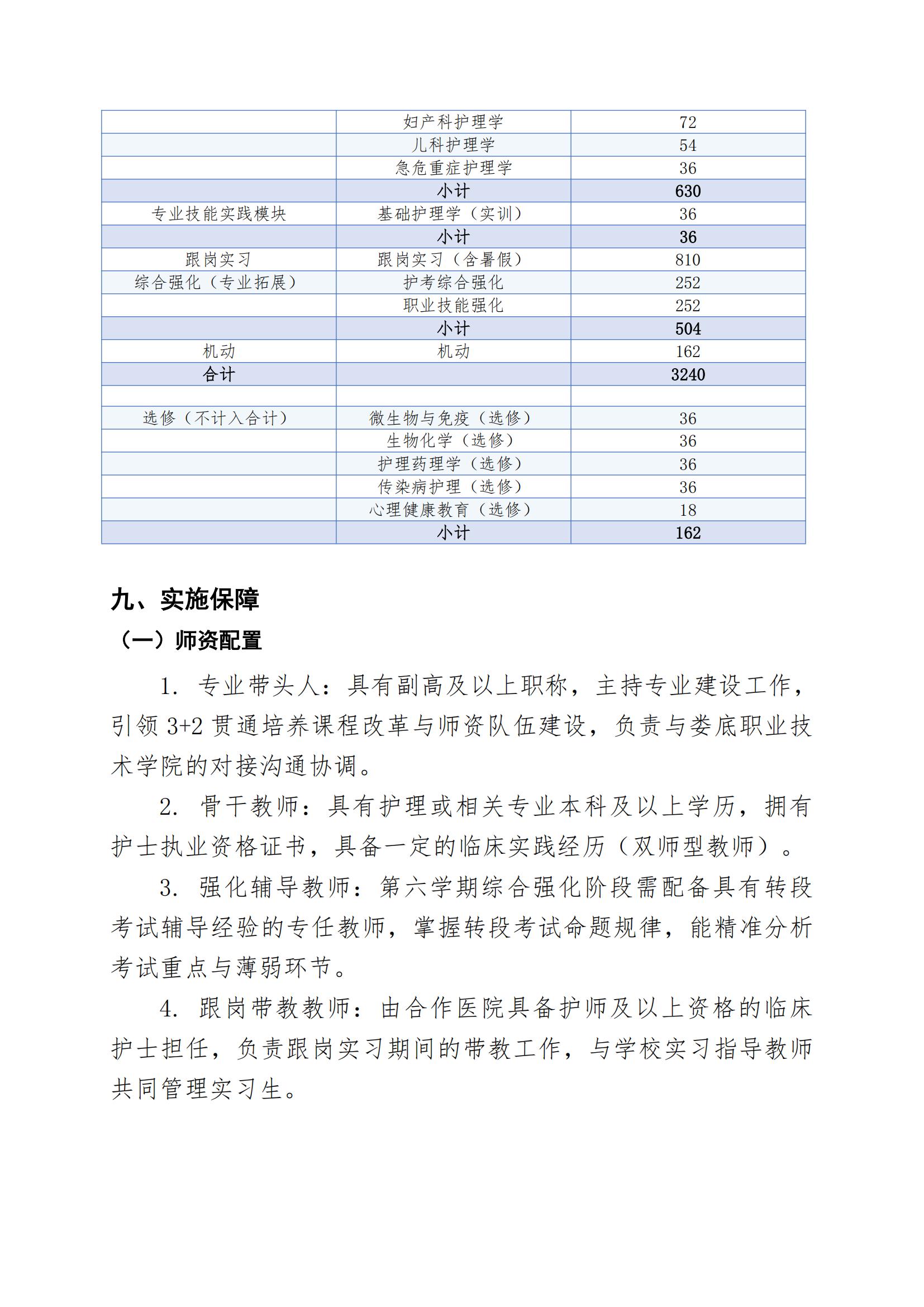 护理专业（3+2中职段）人才培养方案（2026年修订版）(2)_14.jpg