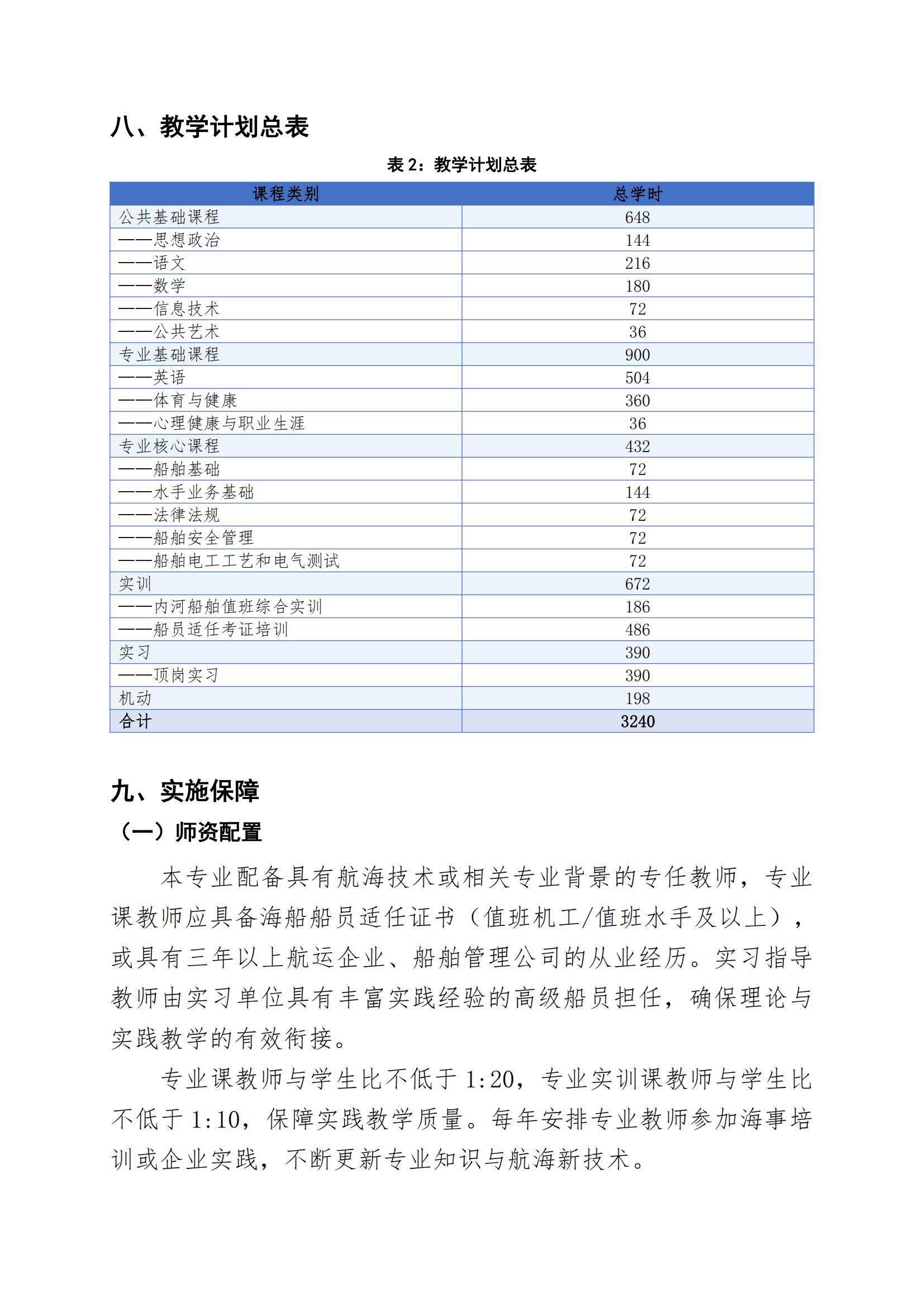 船舶机工与水手专业人才培养方案（2026年修订版）_11.jpg