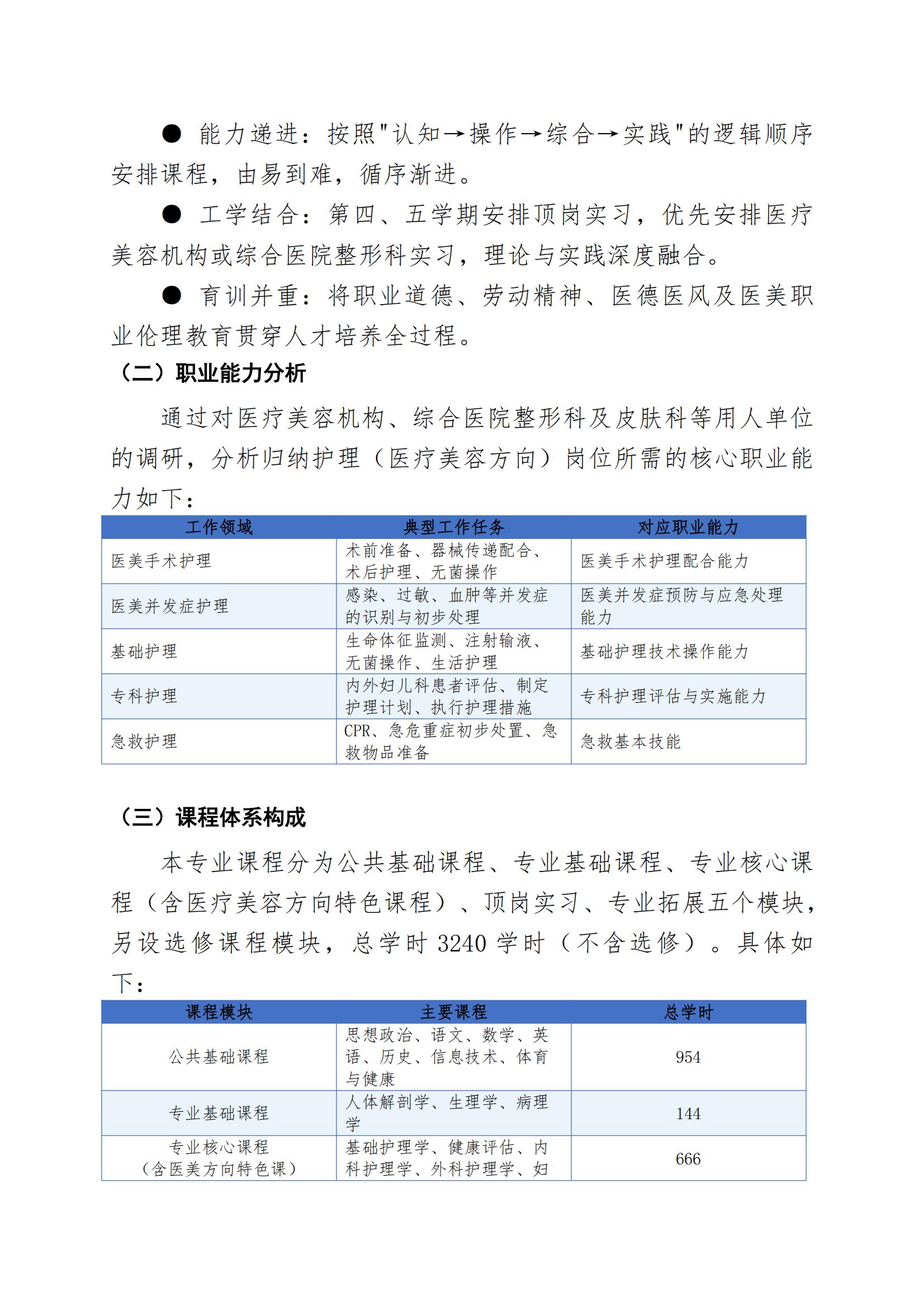 护理专业（医疗美容方向）人才培养方案（2026年修订版）(2)_06.jpg