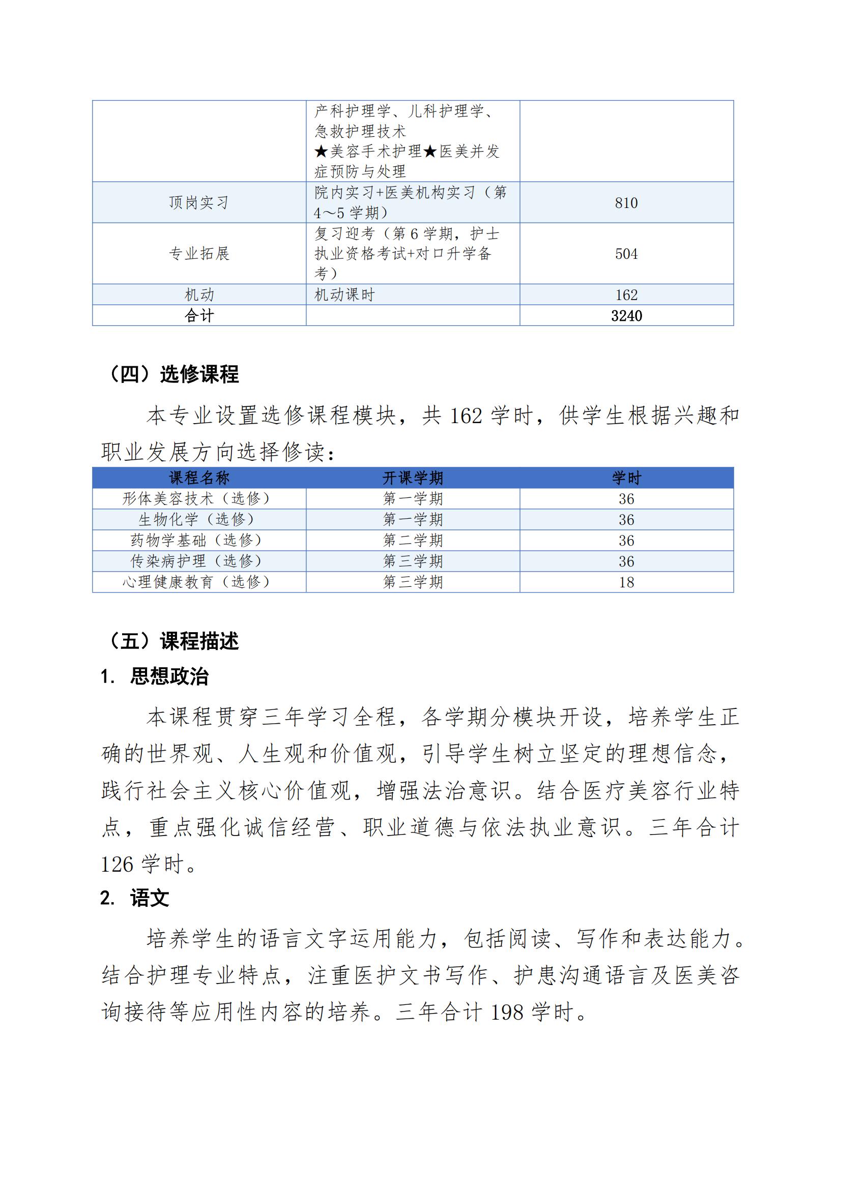 护理专业（医疗美容方向）人才培养方案（2026年修订版）(2)_07.jpg