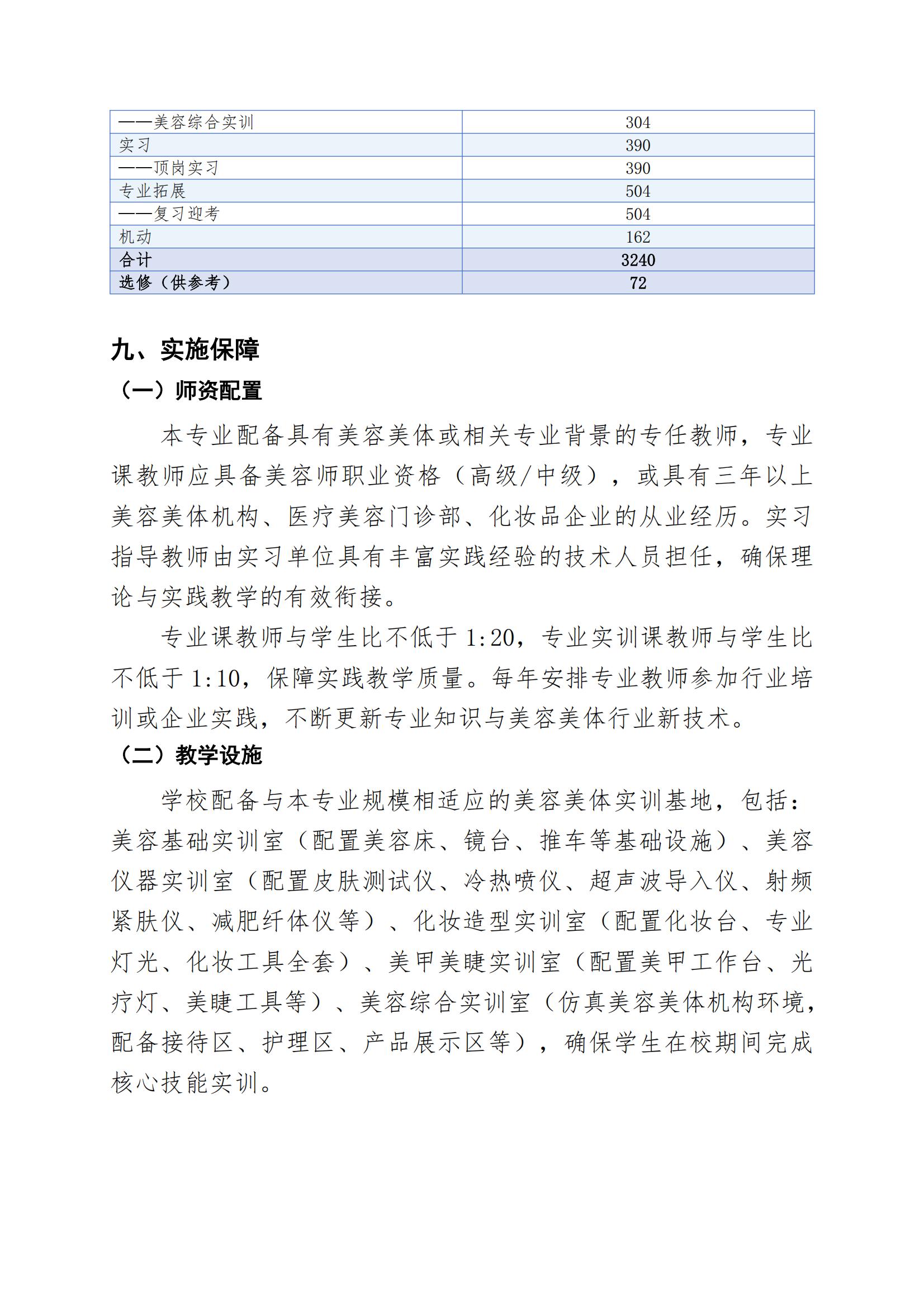 美容美体艺术专业人才培养方案（2026年修订版）(1)_14.jpg