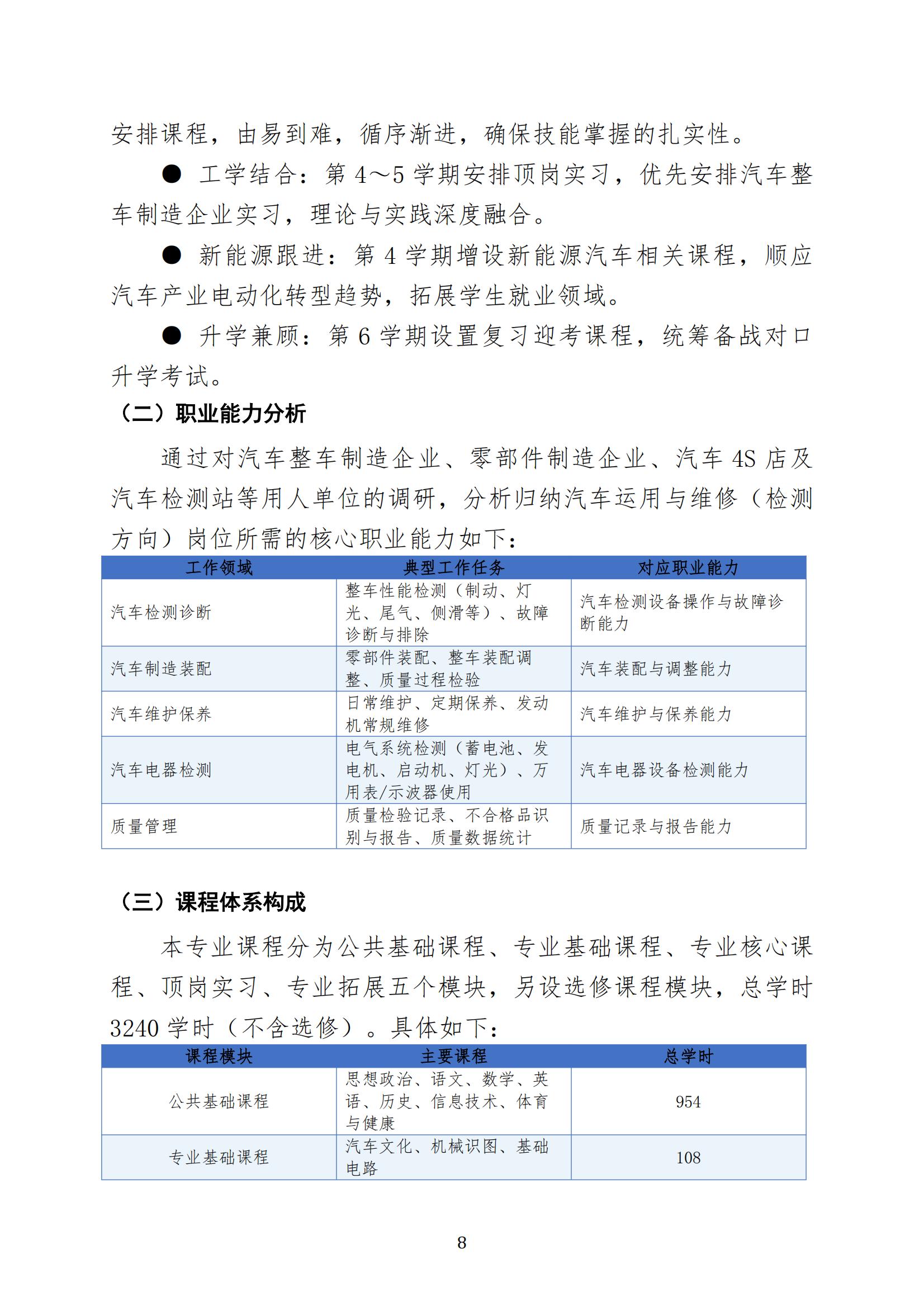 汽车运用与维修专业人才培养方案（2026年修订版）(1)_07.jpg