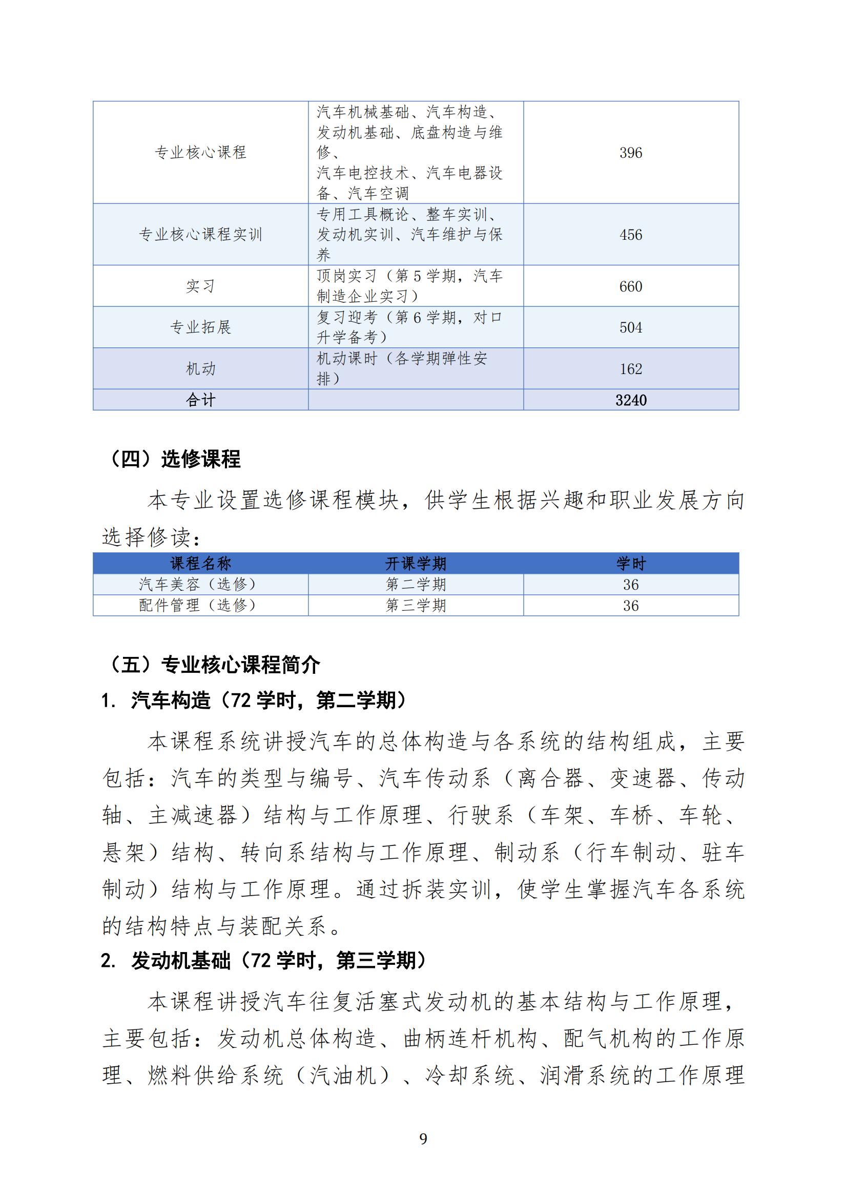 汽车运用与维修专业人才培养方案（2026年修订版）(1)_08.jpg