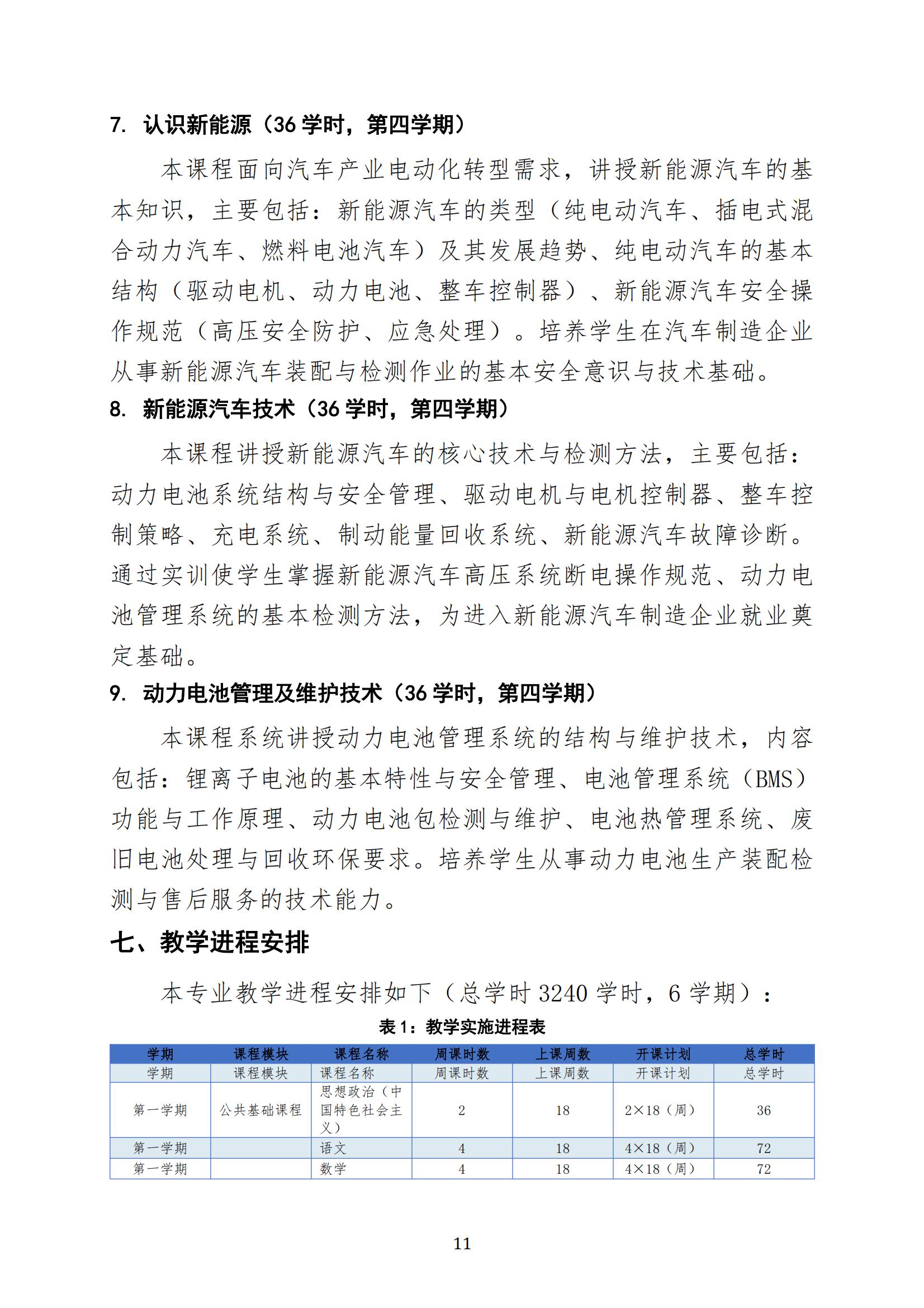 汽车运用与维修专业人才培养方案（2026年修订版）(1)_10.jpg