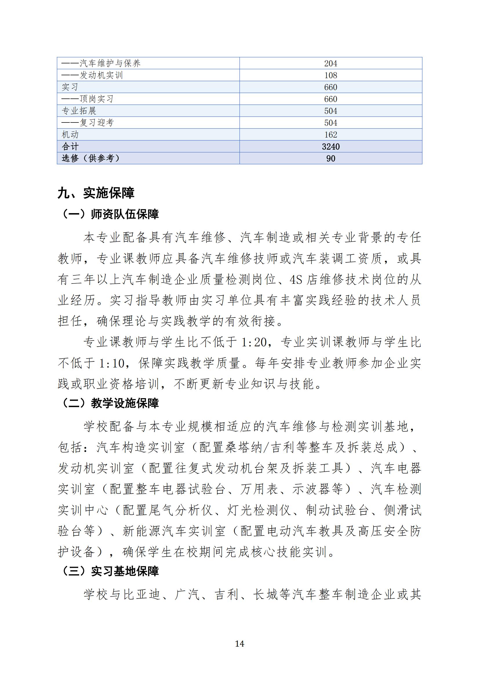 汽车运用与维修专业人才培养方案（2026年修订版）(1)_13.jpg