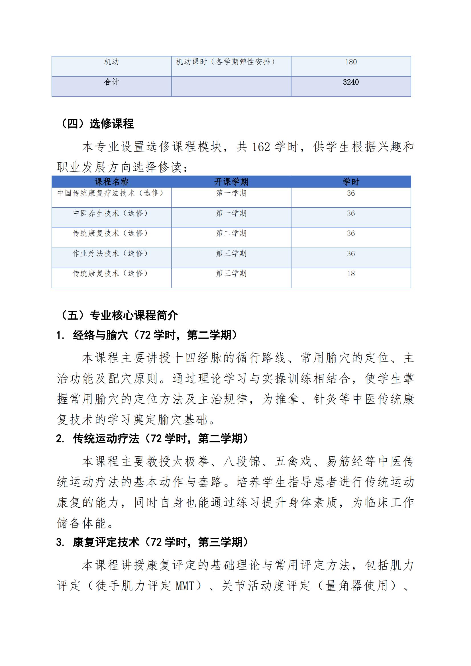 中医康复技术专业人才培养方案（2026年修订版）(3)_08.jpg