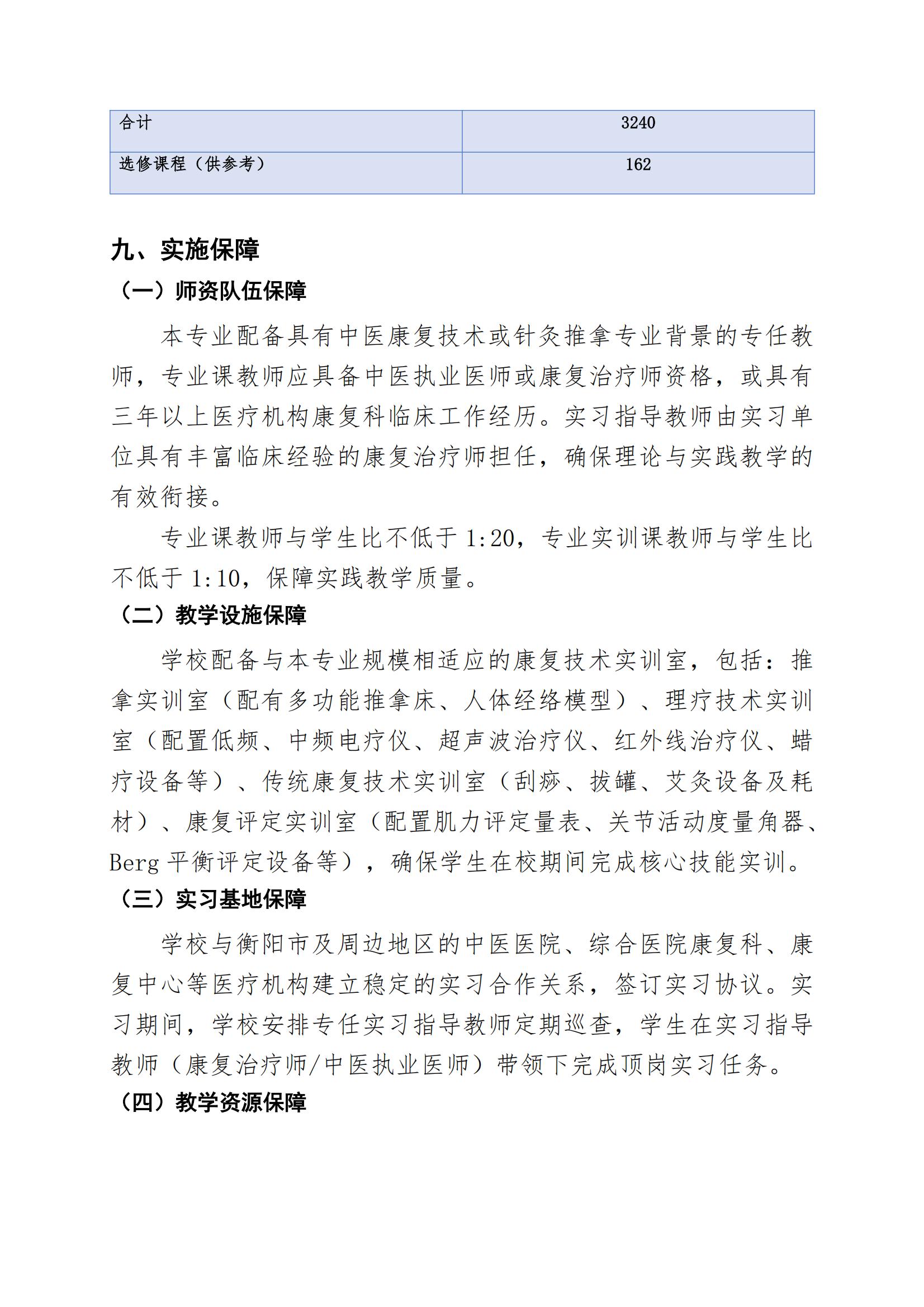 中医康复技术专业人才培养方案（2026年修订版）(3)_14.jpg