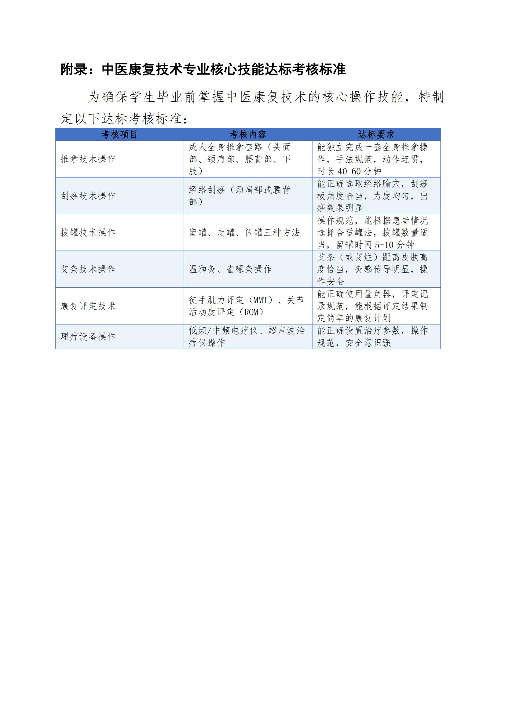 中医康复技术专业人才培养方案（2026年修订版）(3)_16.jpg